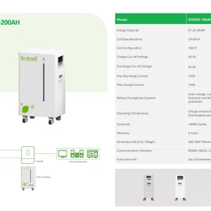 Go Green 51.2v 200ah A